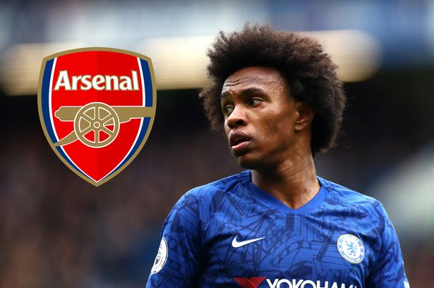 0_Willian-Arsenal