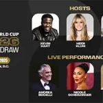 WORLD-CUP-DRAW-HOSTS